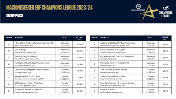 Machineseeker EHF Champions League verwelkomt het Kroatisch Nationaal Bureau voor Toerisme en het Toeristenbureau van Istrië als officiële partners.